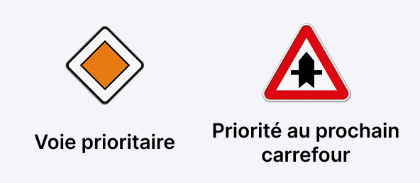 panneaux de priorité.jpg